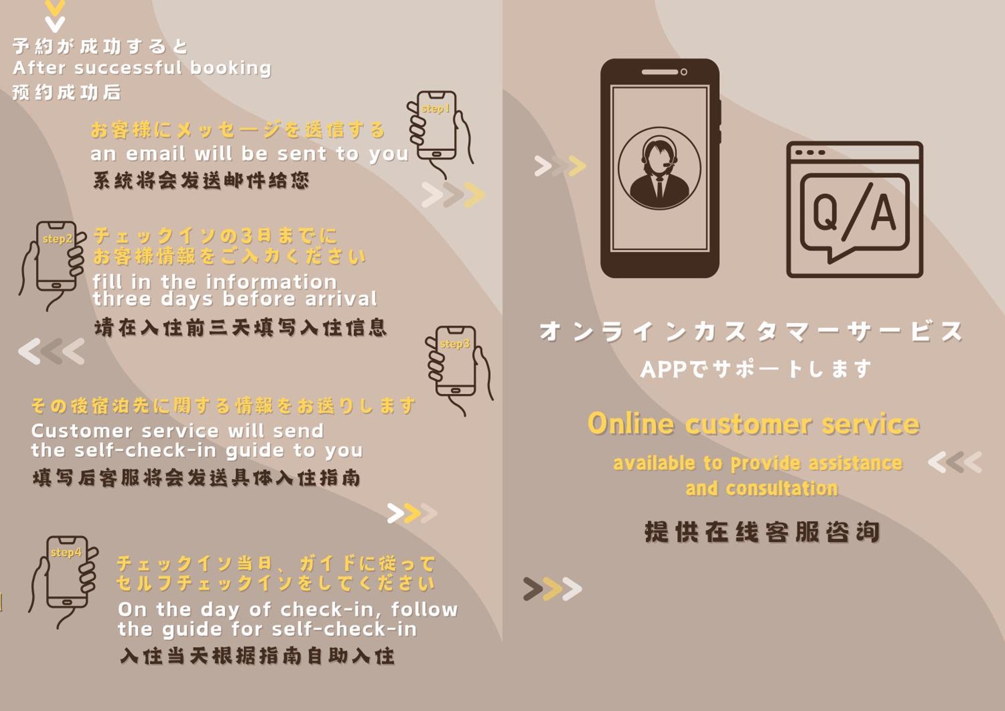 山手線池袋駅 徒歩6分 東池袋駅徒歩3分 2~5人 エレベーター Wifi 新宿/渋谷/銀座/築地/浅草/原宿近い！ Tokyo